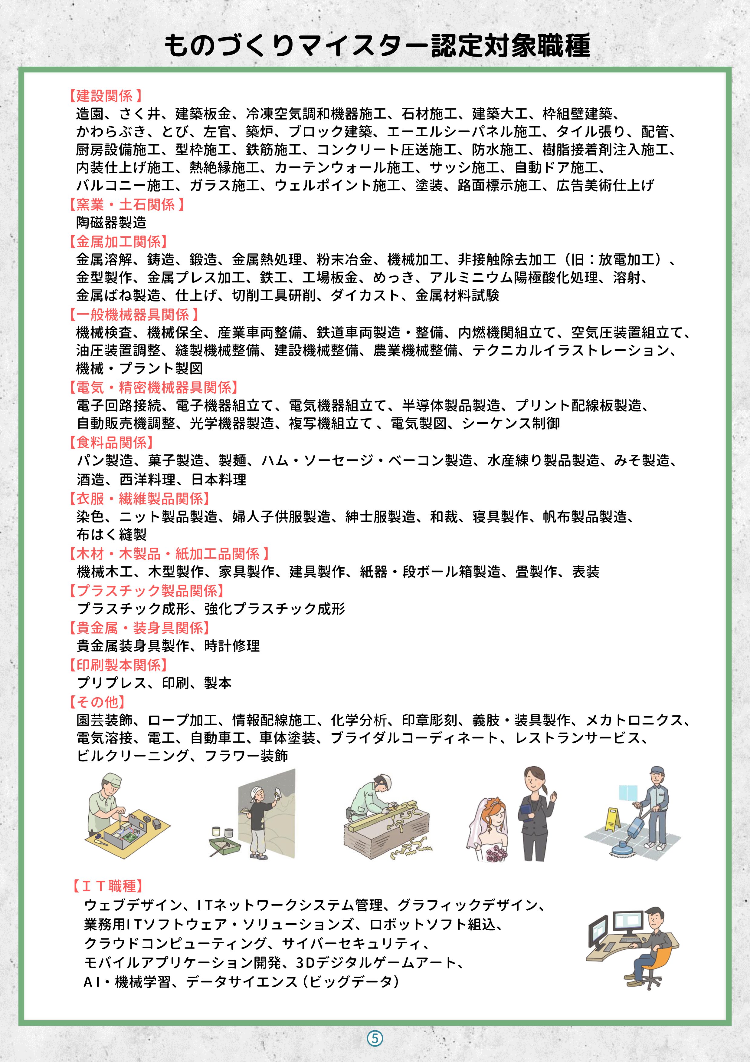 認定対象職種
